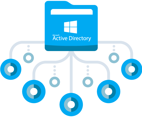 fs_sito_img_activedirectory-page.png