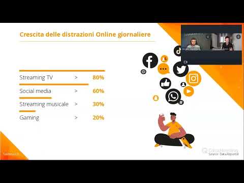 [Webinar] Come vendere la Cyber Security ai clienti