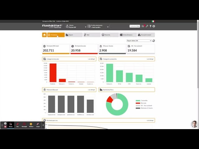 [Webinar] Domini di nuova registrazione