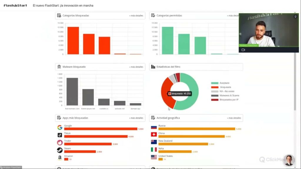 [Webinar] El nuevo FlashStart la innovación en marcha