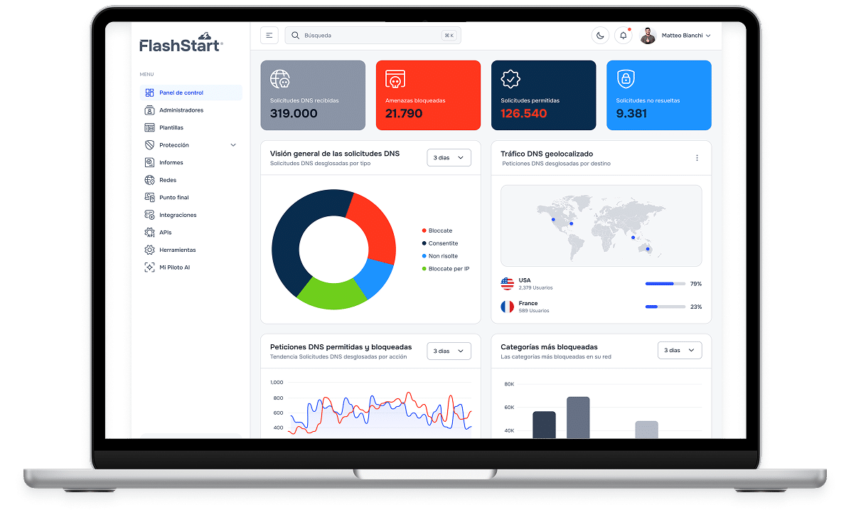 Visión completa y en tiempo real del tráfico DNS