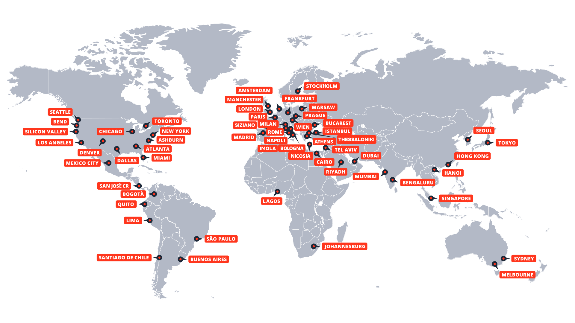 Global Anycast Network