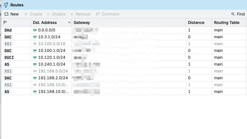 MikroTik Dual WAN: Keep FlashStart DNS Filtering Active When Your Internet Connection Switches