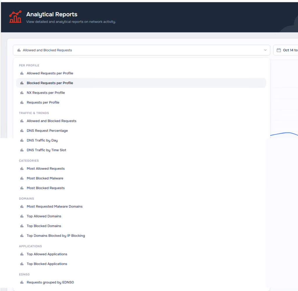 capture of FlashStart dashboard for analytical reports and internet use reports.